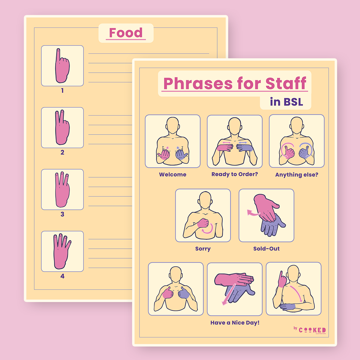 How to order in a café using British Sign Language (BSL) - Café Food and Drink Menu Template